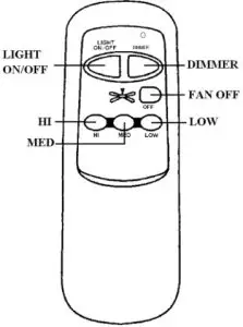 CONRAD 620621 Ceiling Fan Remote Controller - TRANSMITTER