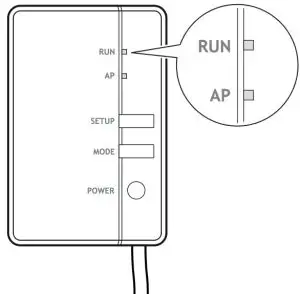 DAIKIN BRP069C51 Wireless LAN Connecting Adapter - RUN