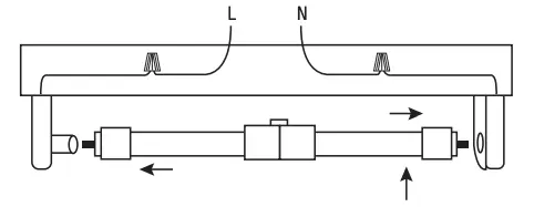 Install the Feit Electric T96 LED Tube