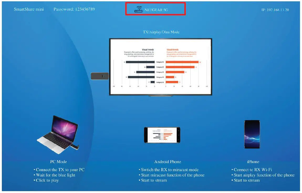 TeVii G102TX Smart Share Mini fig12