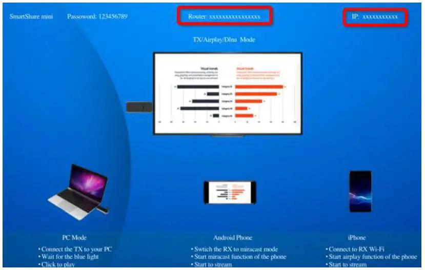 TeVii G102TX Smart Share Mini fig13