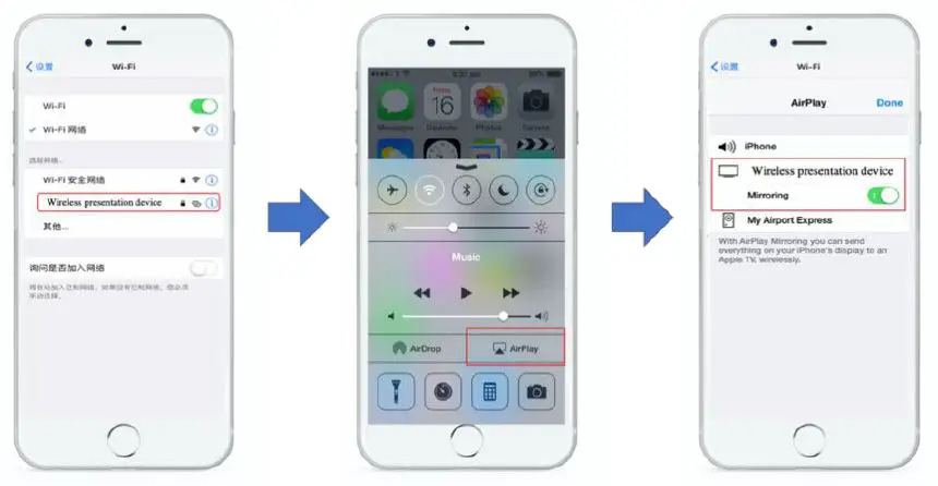 TeVii G102TX Smart Share Mini fig18