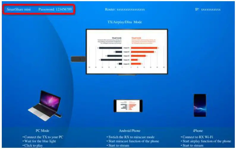 TeVii G102TX Smart Share Mini fig7
