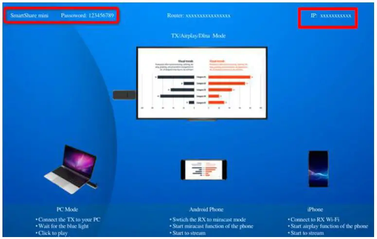 TeVii G102TX Smart Share Mini fig8