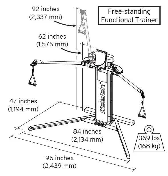 TECHNICAL SPECIFICATIONS 1