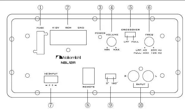 Nakamichi NBL12A 12 Inch Active Tunnel Tube fig 3