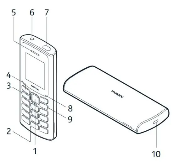 FIG 3 Keys and parts