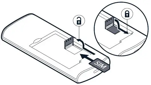 FIG 7 Insert the SIM card