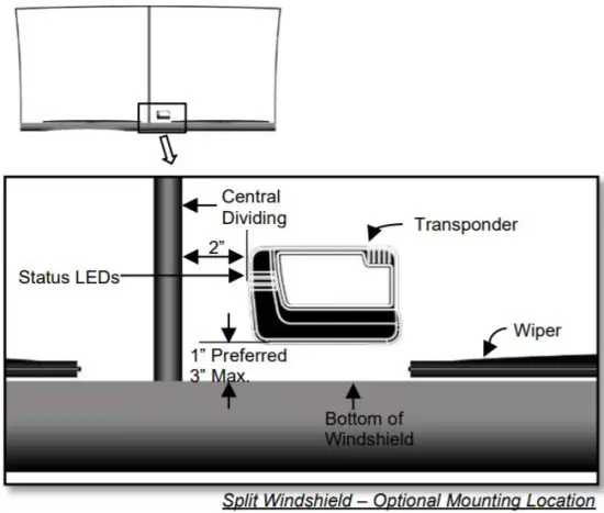 kapsch TDMA Transponder for Commercial Vehicles - Transponder 2