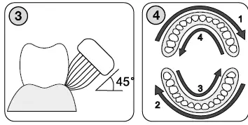 eta Sonetic Kids Sonic Toothbrush fig 3