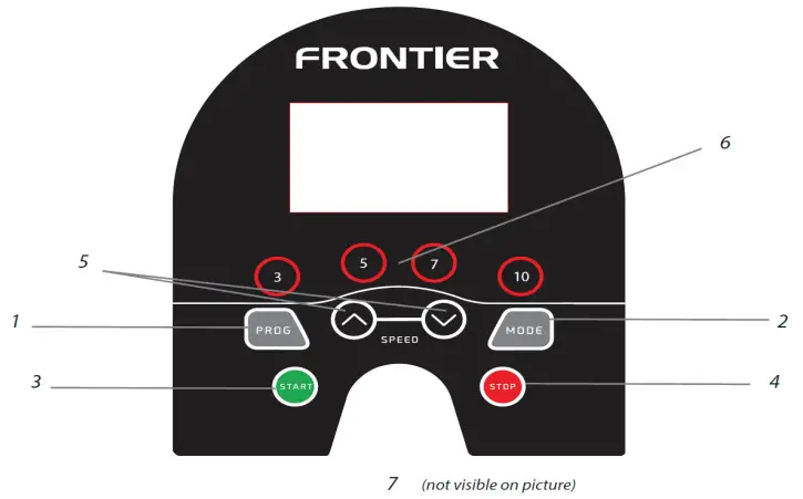 FRONTIER FWB100 Electric Walking Band - Panel