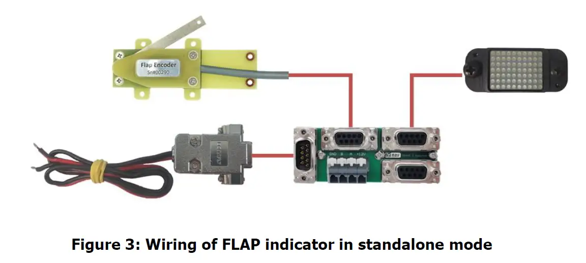 lxnav 5718 FLAP Indicator Installation fig 4