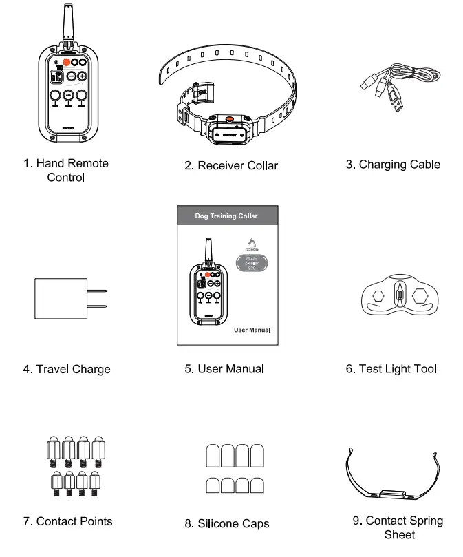 PATPET-P-COLLAR-920-Dog-Training-Collar-fig-1