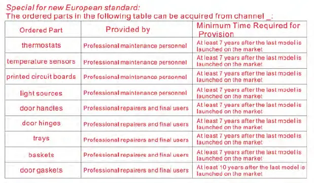Midea MDRD333FZE01 Upright Freezer L 2