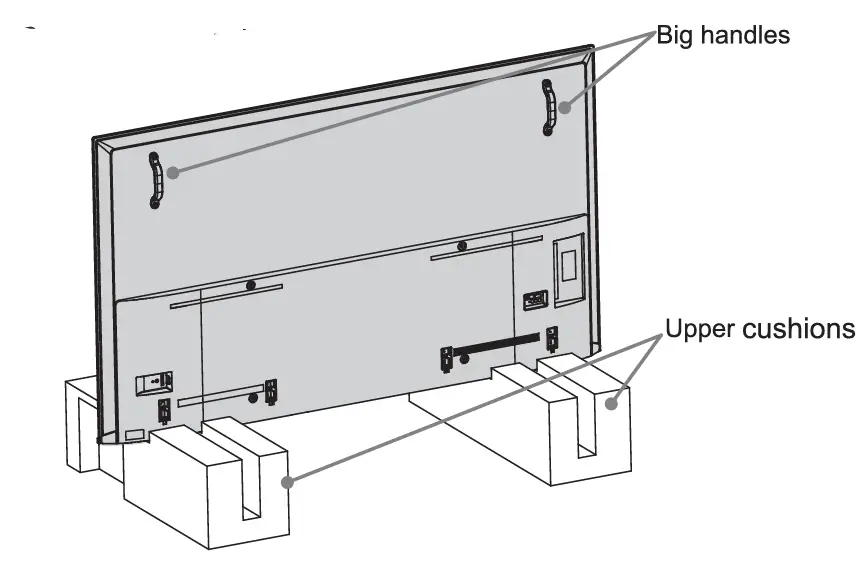 Attach the TV stand 1