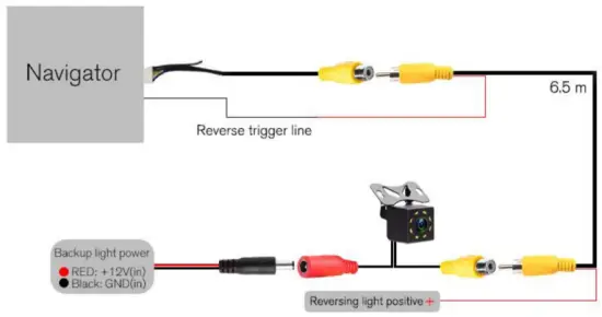 Back-up Camera Connection Schematic