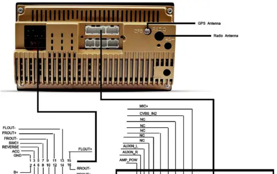 Installation Diagram