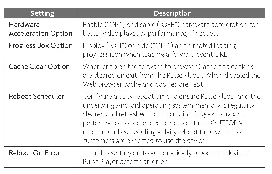 Pulse Player Settings