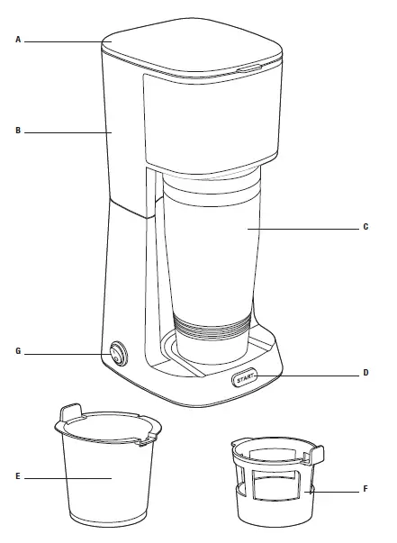 KRUPS KM204D50 Coffee Maker 1