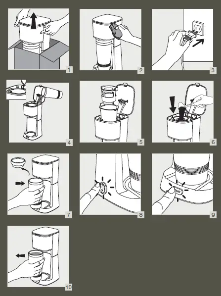 KRUPS KM204D50 Coffee Maker 2