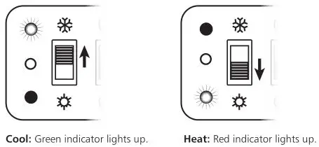 Lakeland Mini Fridge - COOL AND HEAT SETTINGS