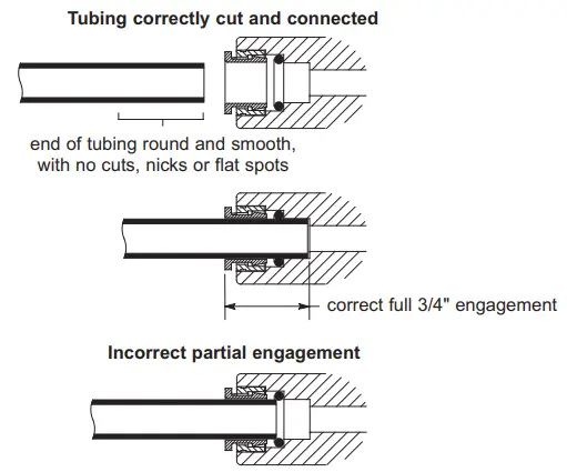 Installation Instructions