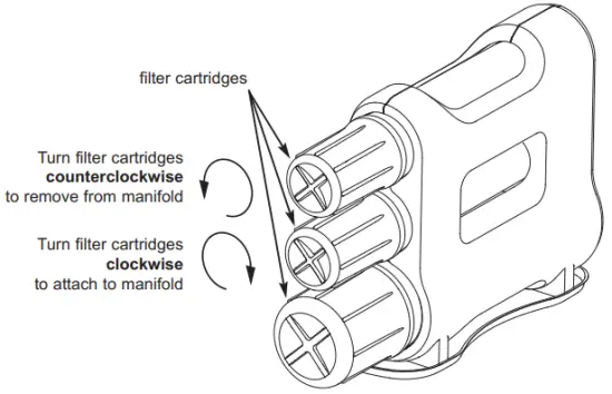 Filter Cartridges