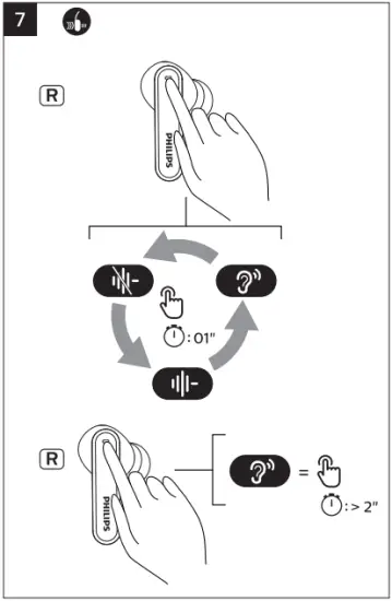 Assembly Instruction