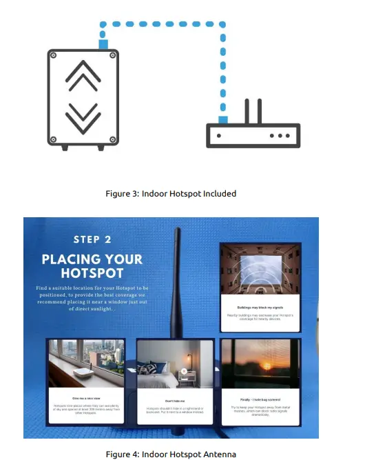 NEBRA-NBR-0063-HNT-Indoor-Hotspot-Miner-FIG-3
