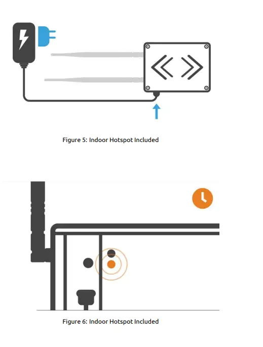 NEBRA-NBR-0063-HNT-Indoor-Hotspot-Miner-FIG-4