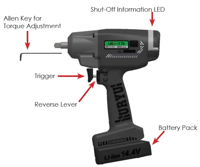 AIMCO-UBX-T-Auto-Shut-Off-Battery-Pulse-Tools-1