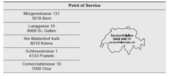 Electrolux-IK2070SR-Refrigerator-FIG-10