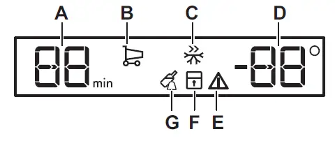 Electrolux-IK2070SR-Refrigerator-FIG-4Electrolux-IK2070SR-Refrigerator-FIG-4