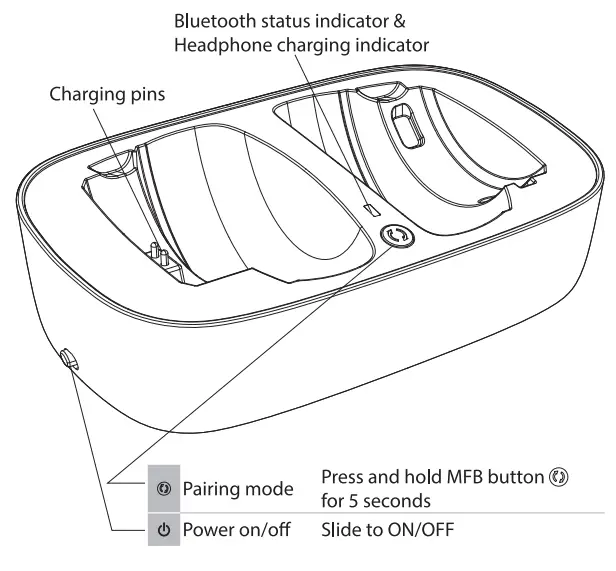 Avantree-Ensemble-Wireless-Headphones-fig-3