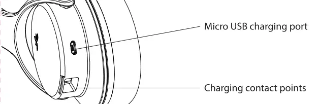 Avantree-Ensemble-Wireless-Headphones-fig-4