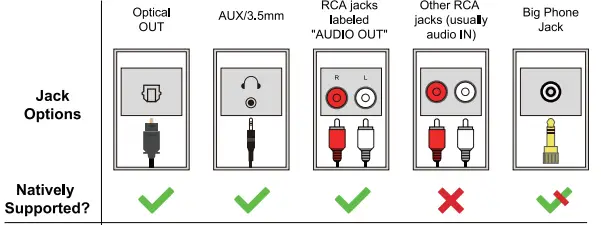 Avantree-Ensemble-Wireless-Headphones-fig-7