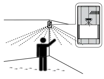 RISCO Digi RK415PR DigiSense PIR QUAD Detectors-fig9