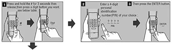 Supersonic Gate Door Automation 878MAX Universal Wireless Keypad