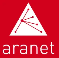 Aranet LOGO