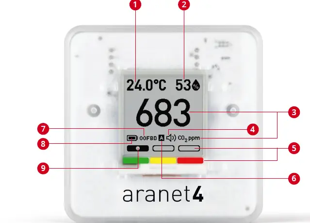 Aranet4 Home Indoor Air Quality Monitor FIG 15