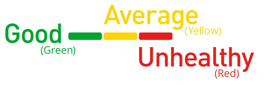 Aranet4 Home Indoor Air Quality Monitor FIG 2