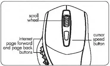 MONSTER 6-Button Color Tracks Wireless Optical Mouse 5