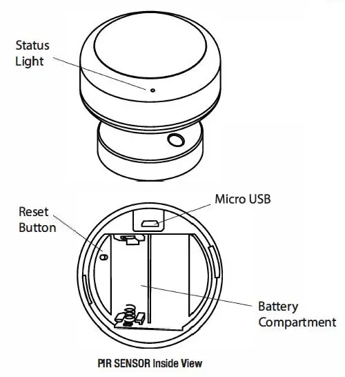 FEIT Electric MOT Smart Motion Sensor 4