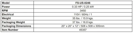 FIG 1 Technical Specifications