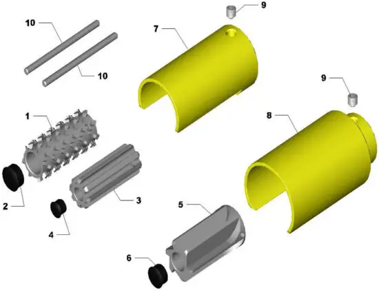 FIG 3 Cutters and Guards