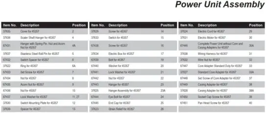 FIG 6 Power Unit Assembly