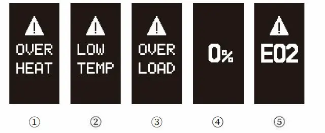 SWIT HB-A290B Professional Rechargeable Li-ion Battery 4