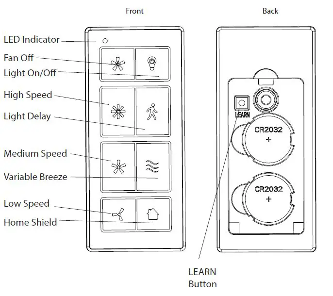 wayfair-Dilkon-Ceiling-Fan-Remotes-and-Wall-Controls-fig6
