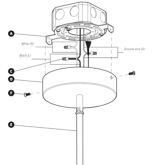 artika PDT SPC C3BG Sputnik LED Pendant Light - FINAL