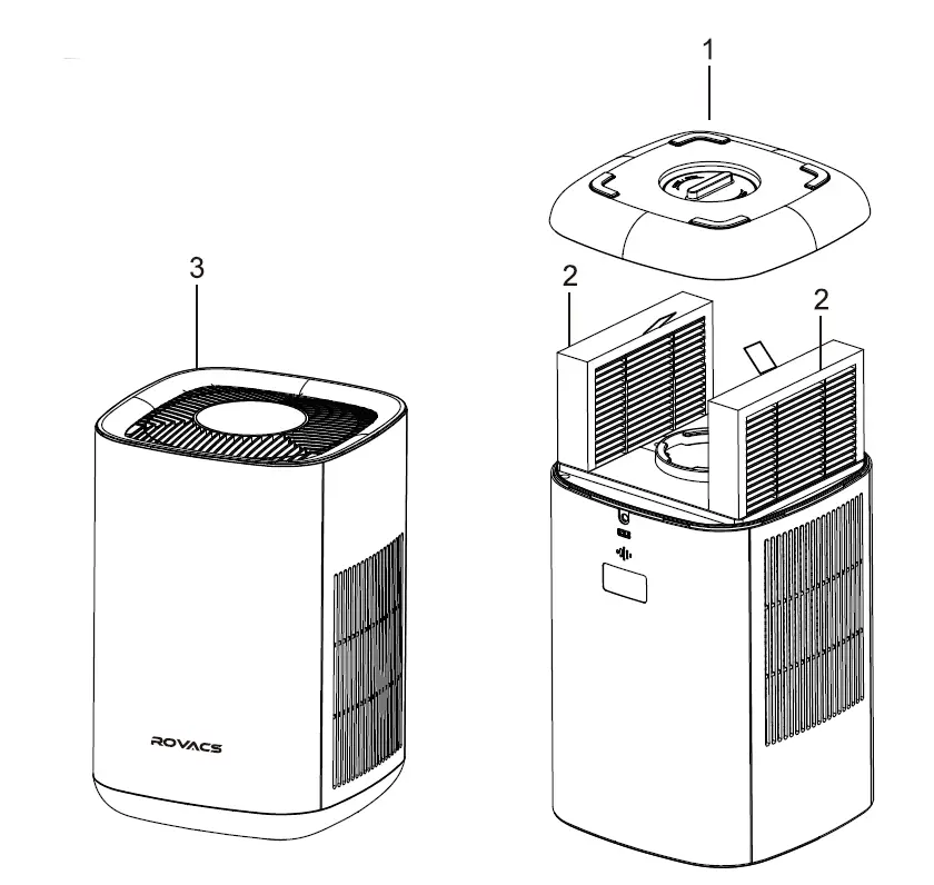 ROVACS-RV220-Air-Purifier-fig1